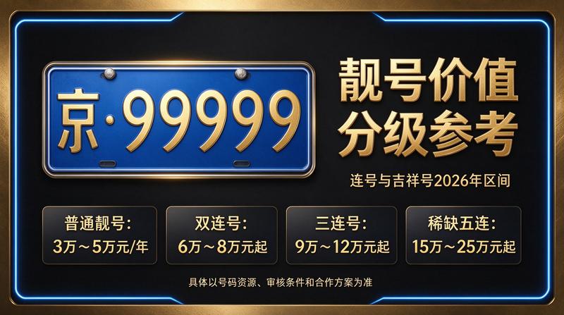 北京小牛京牌专家咨询现场